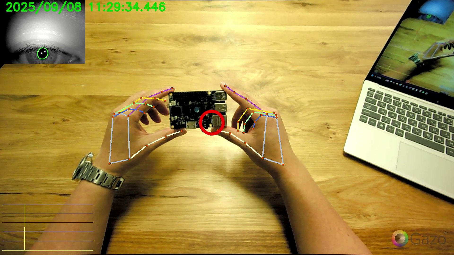 視線解析システム - 株式会社ガゾウ