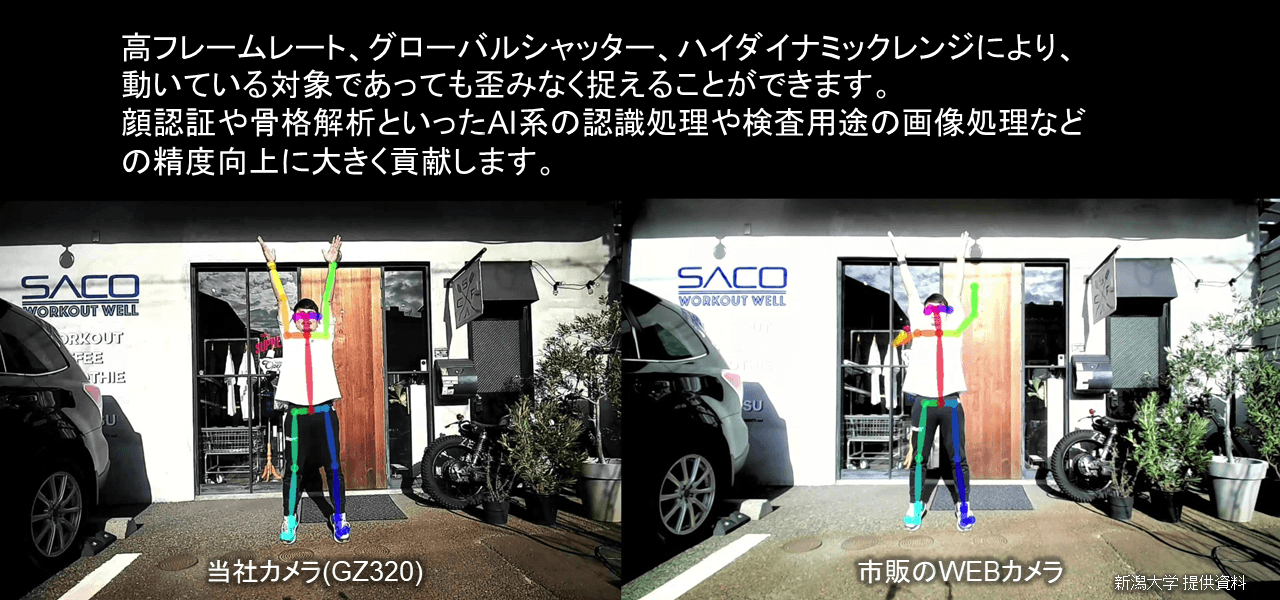 グローバルシャッター(230万画素) - 株式会社ガゾウ