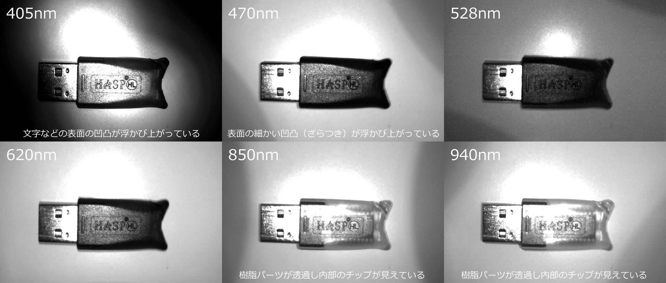 グローバルシャッター(マルチ波長LED照明付き) - 株式会社ガゾウ